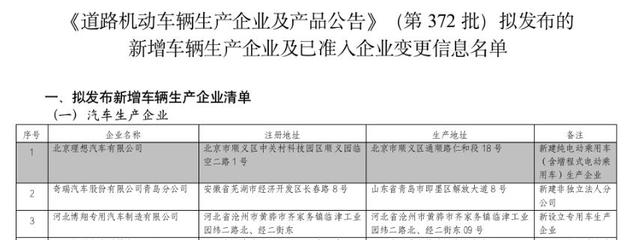 理想汽車獲獨立生產(chǎn)資質(zhì)，月銷量穩(wěn)破3萬輛，劍指更高市場目標